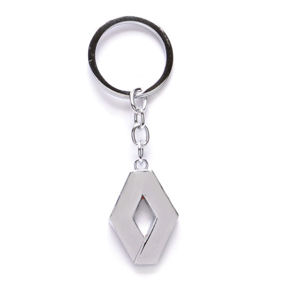 Ключодържател