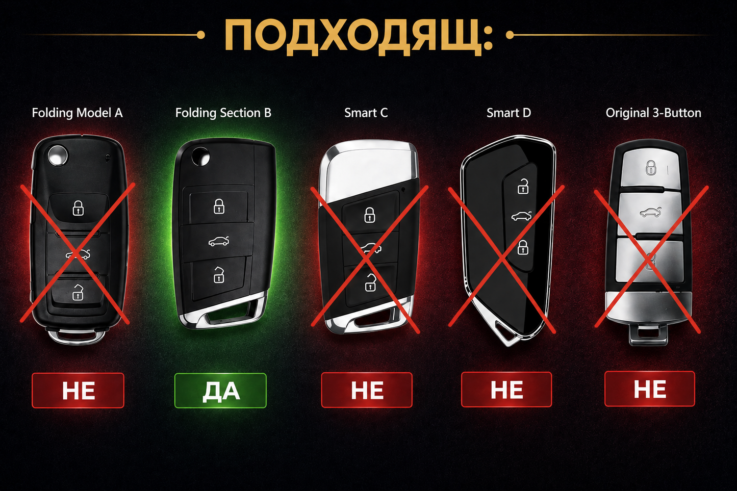 Премиум калъф за ключ Volkswagen R – с ключодържател