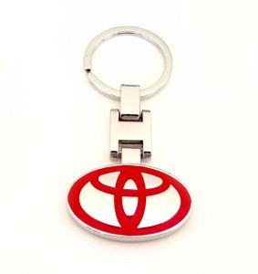 Ключодържател