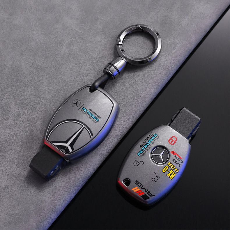 Калъф за ключ