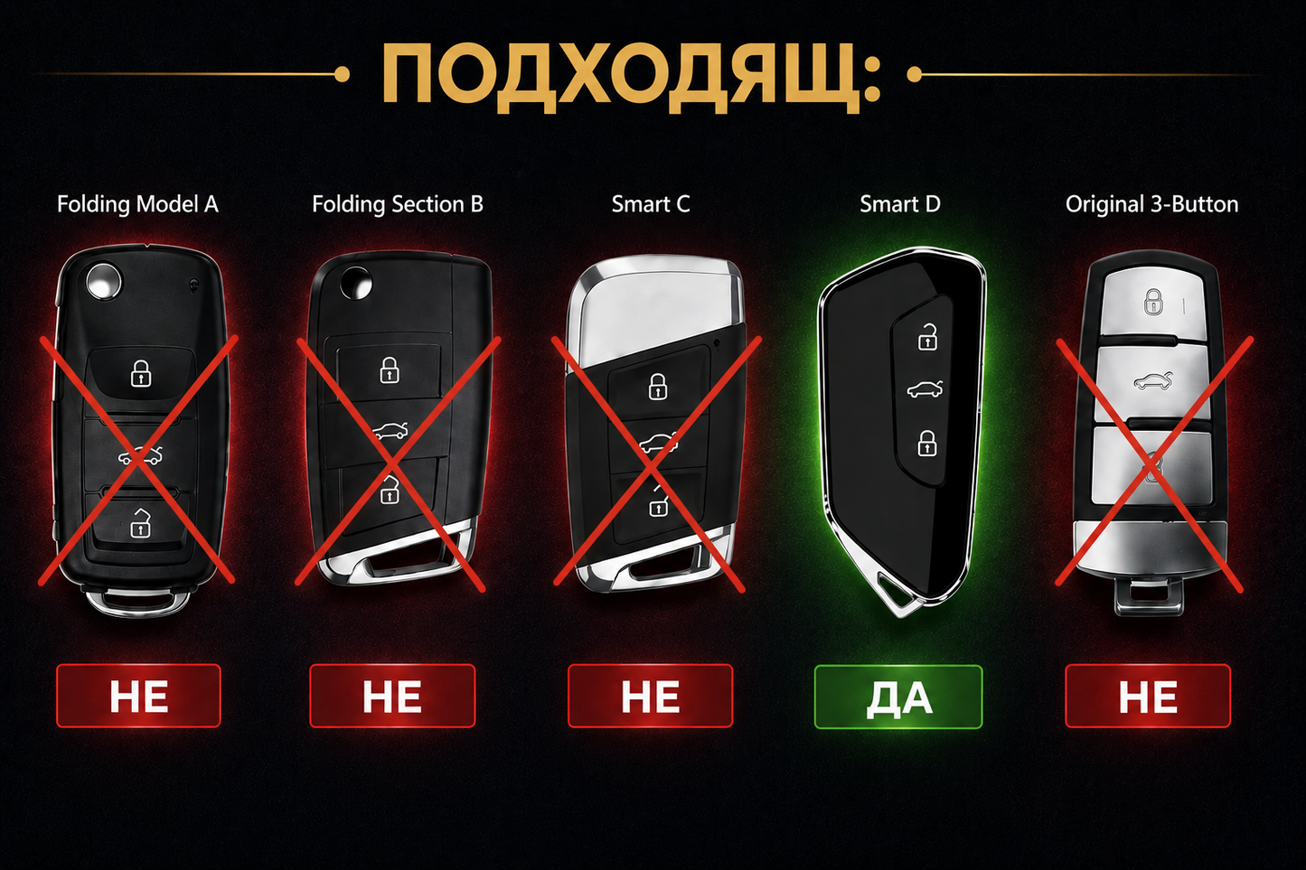 Премиум калъф за ключ Volkswagen R – с ключодържател