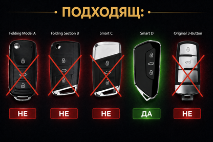 Премиум калъф за ключ Volkswagen R – с ключодържател